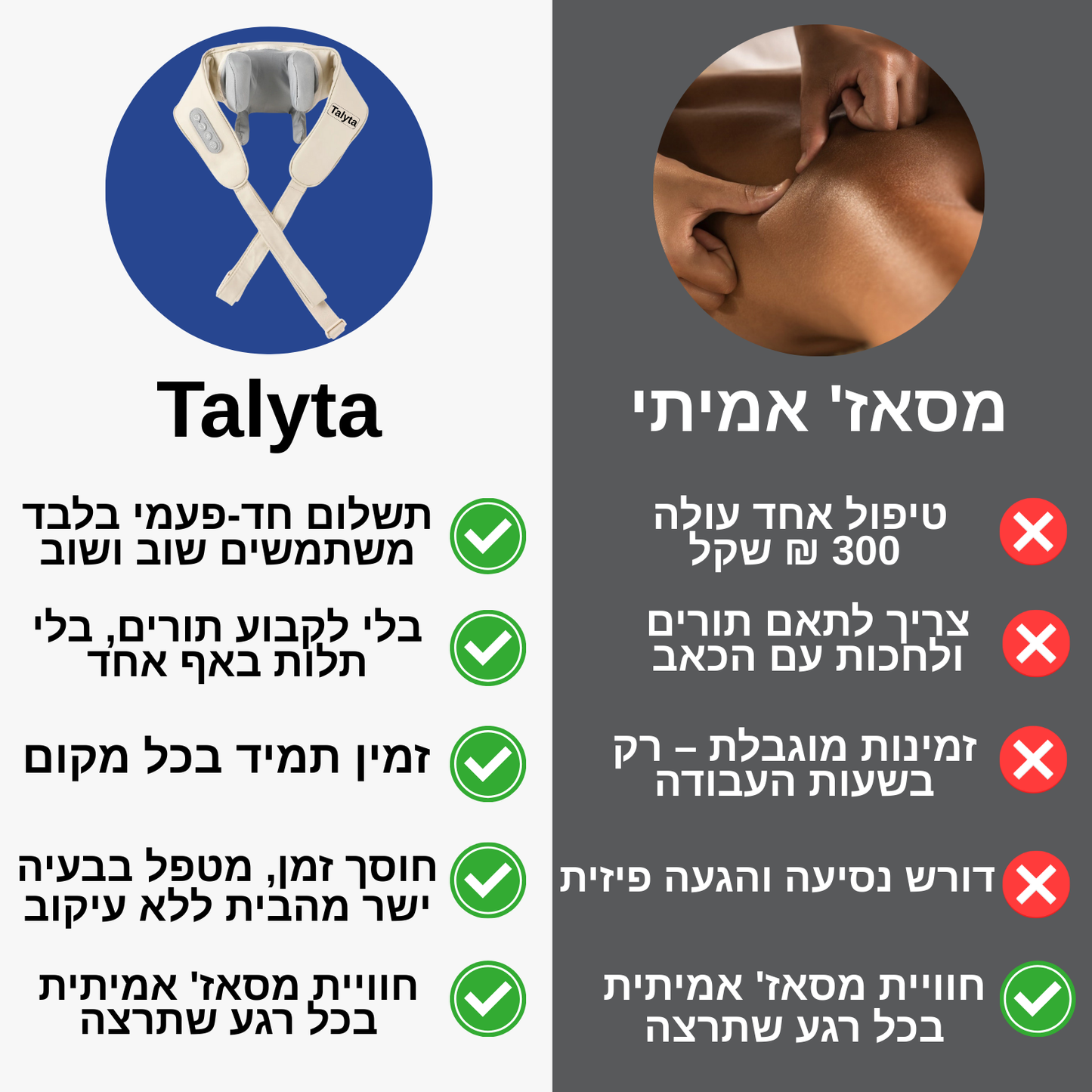 מסאז'ר להפחתת כאבים ולחצים בקלות