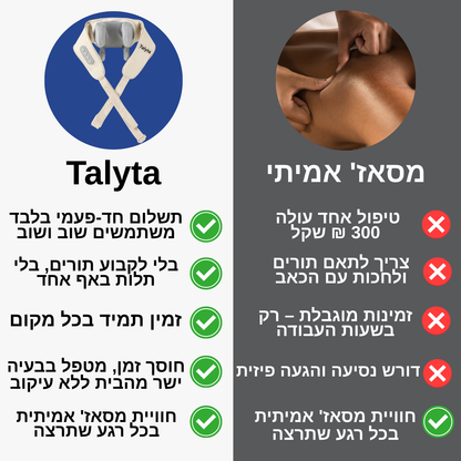 מסאז'ר להפחתת כאבים ולחצים בקלות