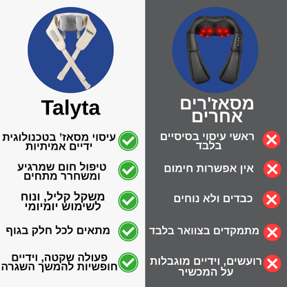 מסאז'ר להפחתת כאבים ולחצים בקלות