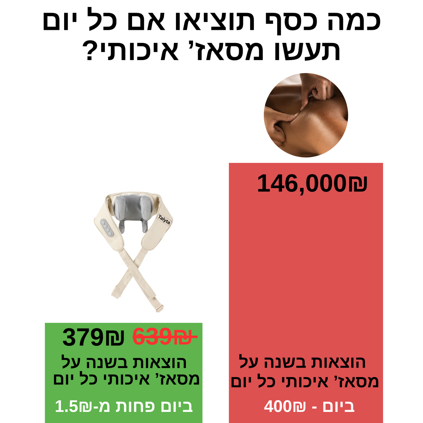 מסאז'ר להפחתת כאבים ולחצים בקלות
